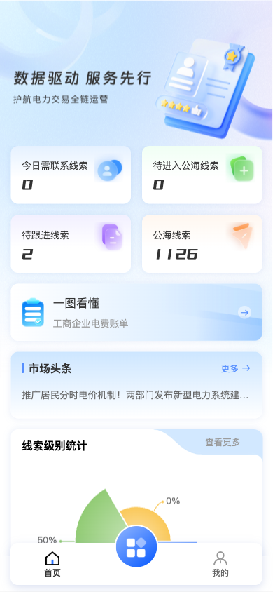 登录页