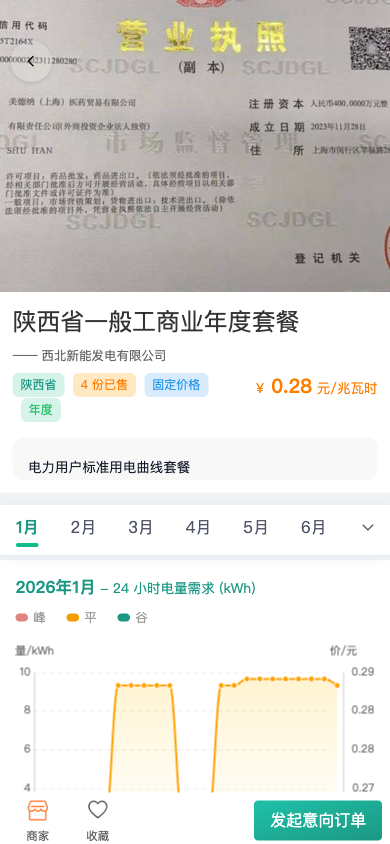 套餐详情