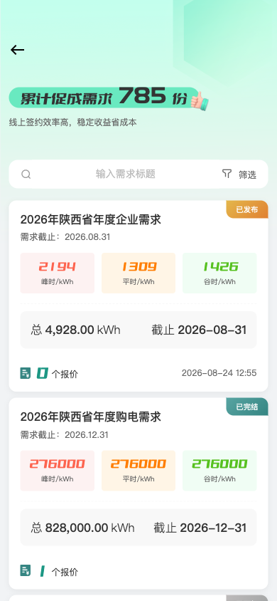 我的需求
