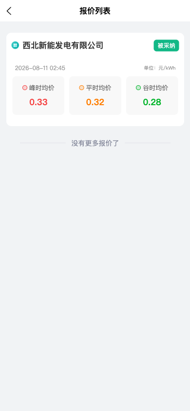 报价列表