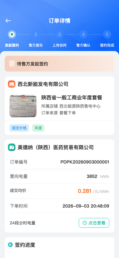订单详情