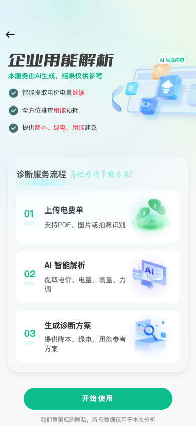 企业用能解析介绍页