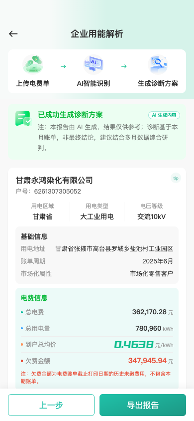 解读报告