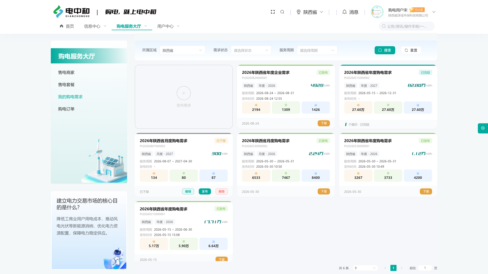 网页版需求列表
