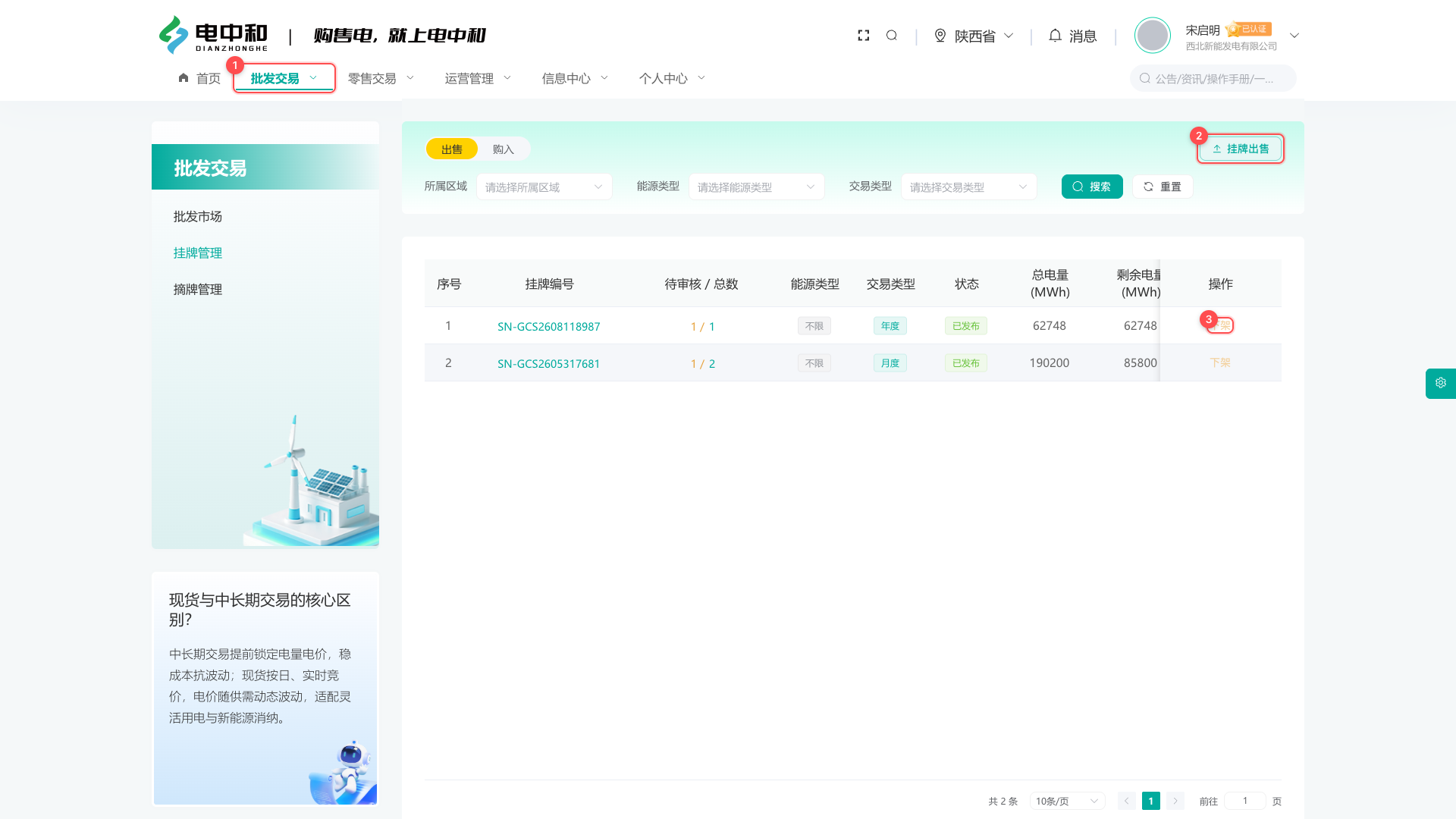 挂牌管理