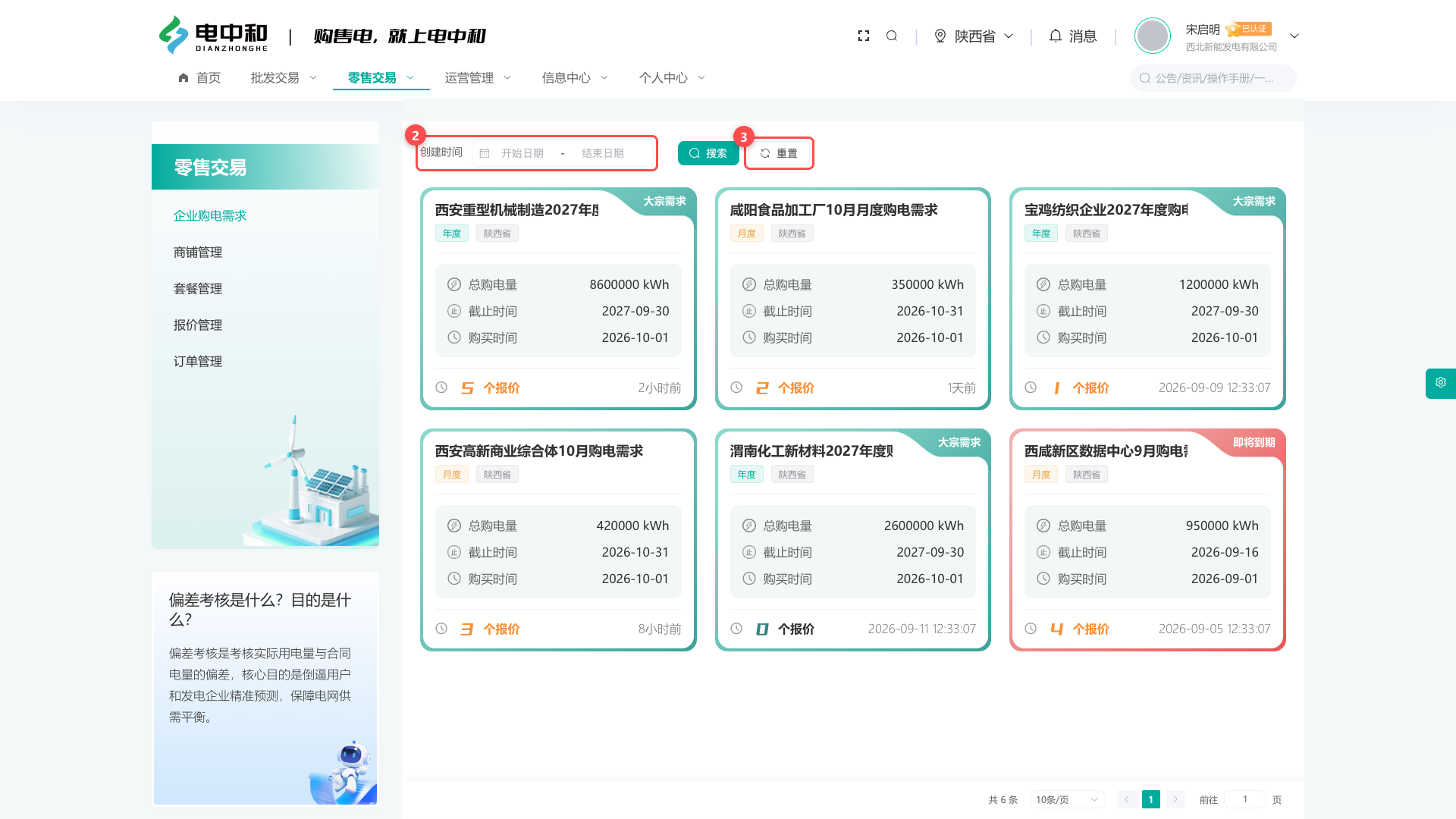 企业购电需求