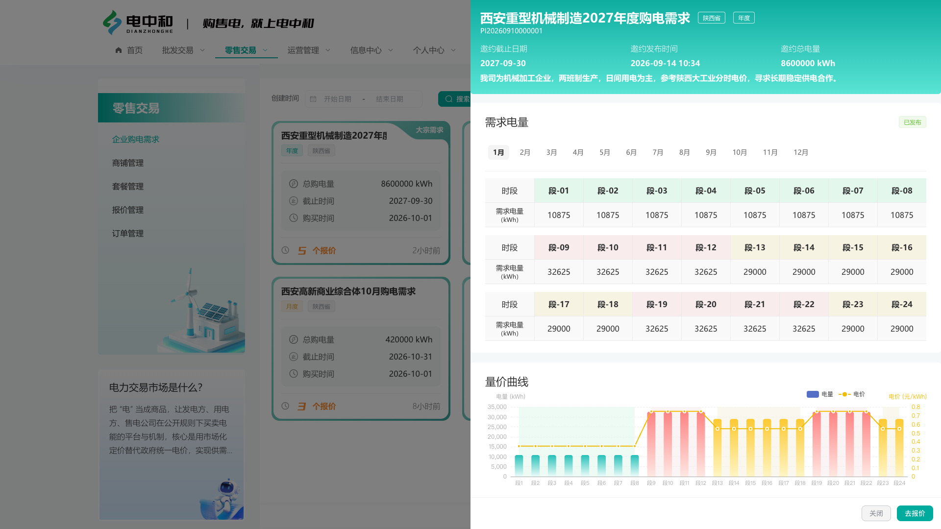 需求详情