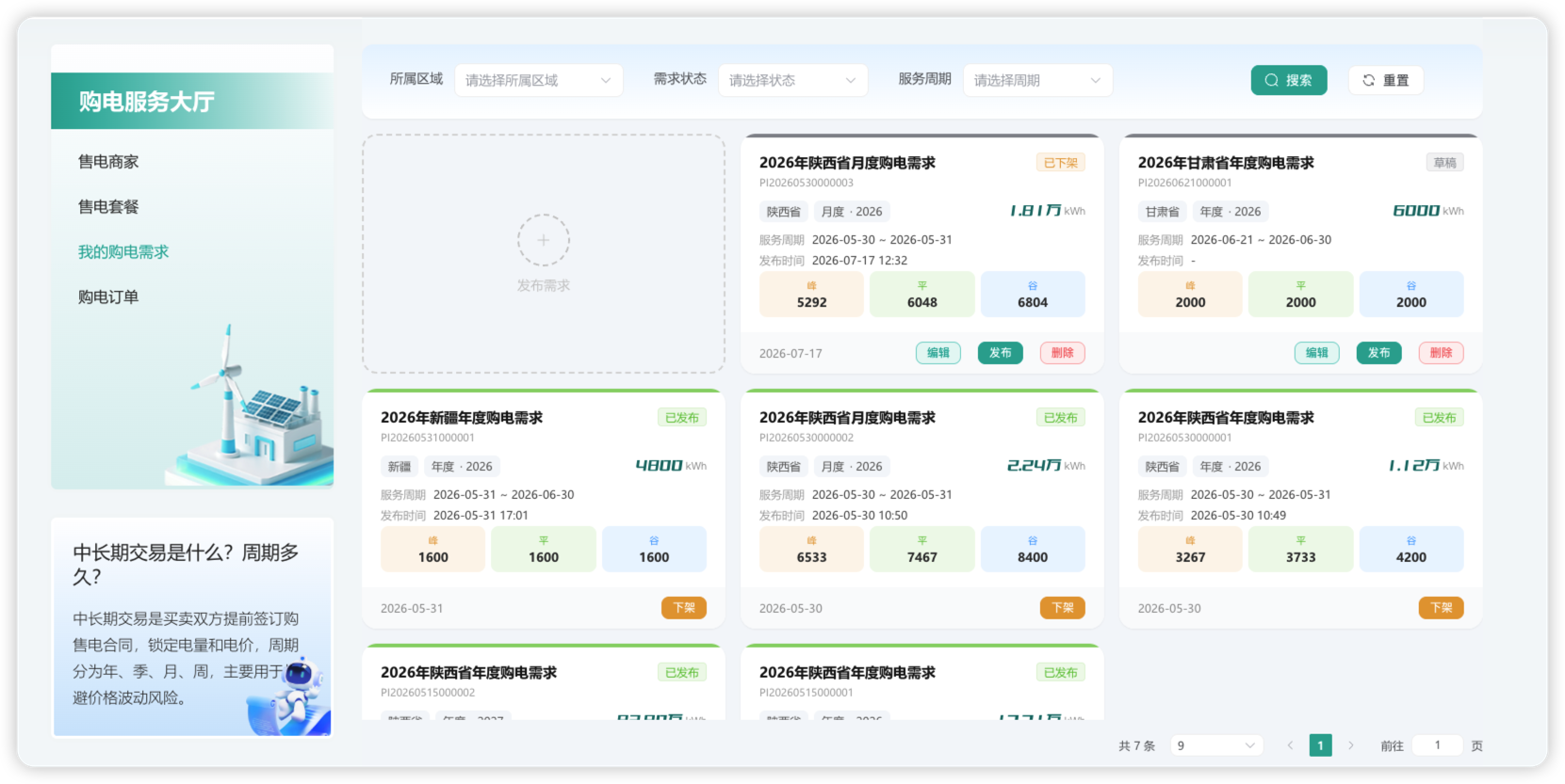 发布需求