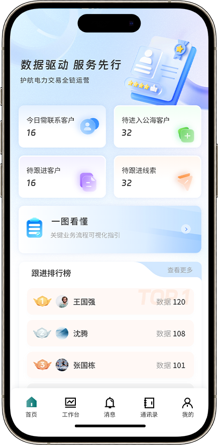 客户管理